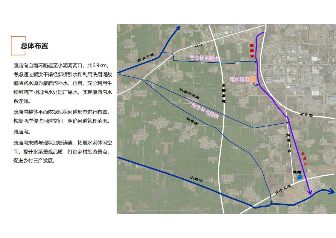 图片[84]-河南许昌乡村正西总体规划方案文本 - 由甫网-由甫网