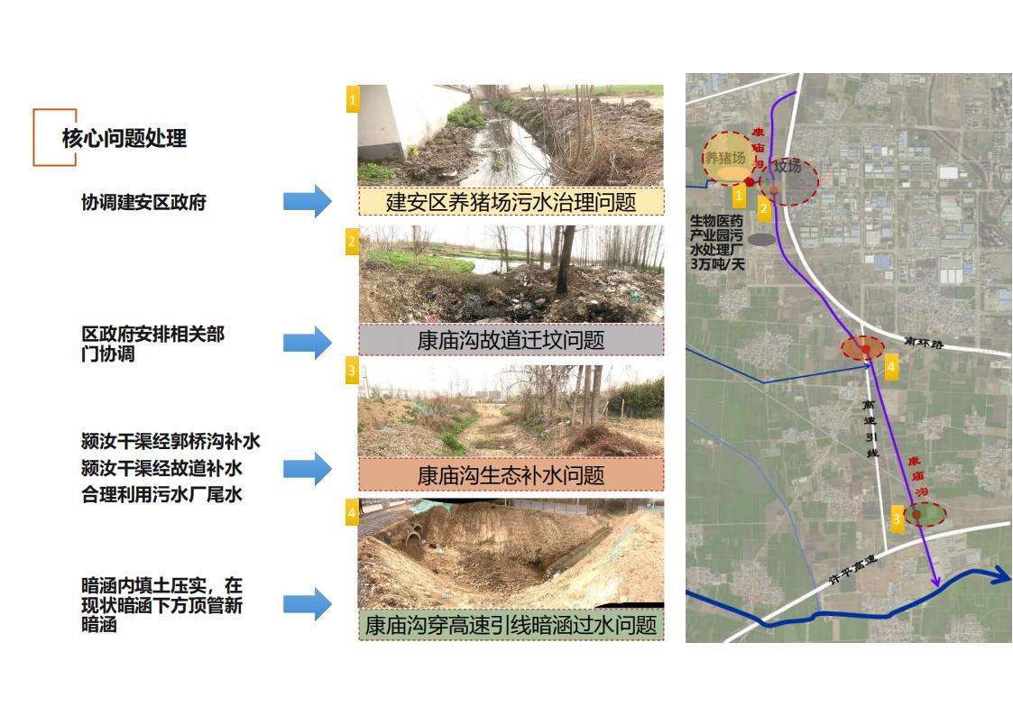 图片[86]-河南许昌乡村正西总体规划方案文本 - 由甫网-由甫网