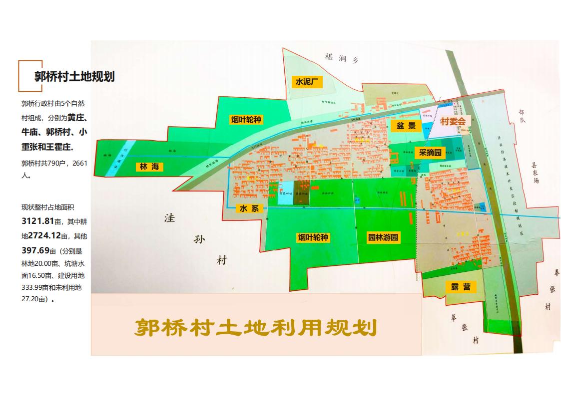 图片[95]-河南许昌乡村正西总体规划方案文本 - 由甫网-由甫网