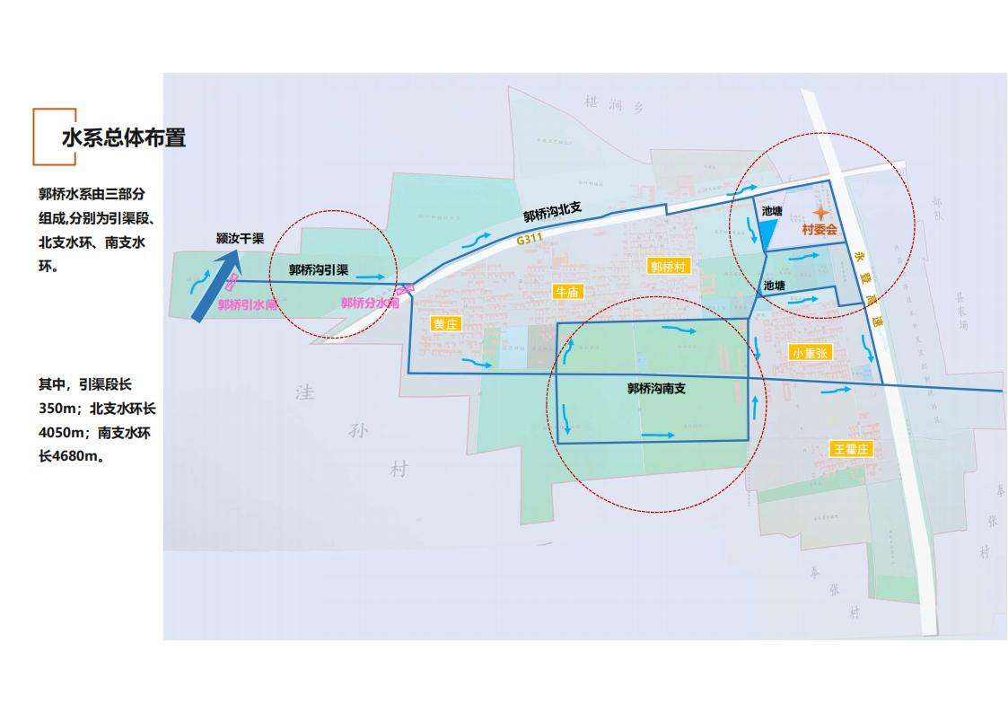 图片[96]-河南许昌乡村正西总体规划方案文本 - 由甫网-由甫网