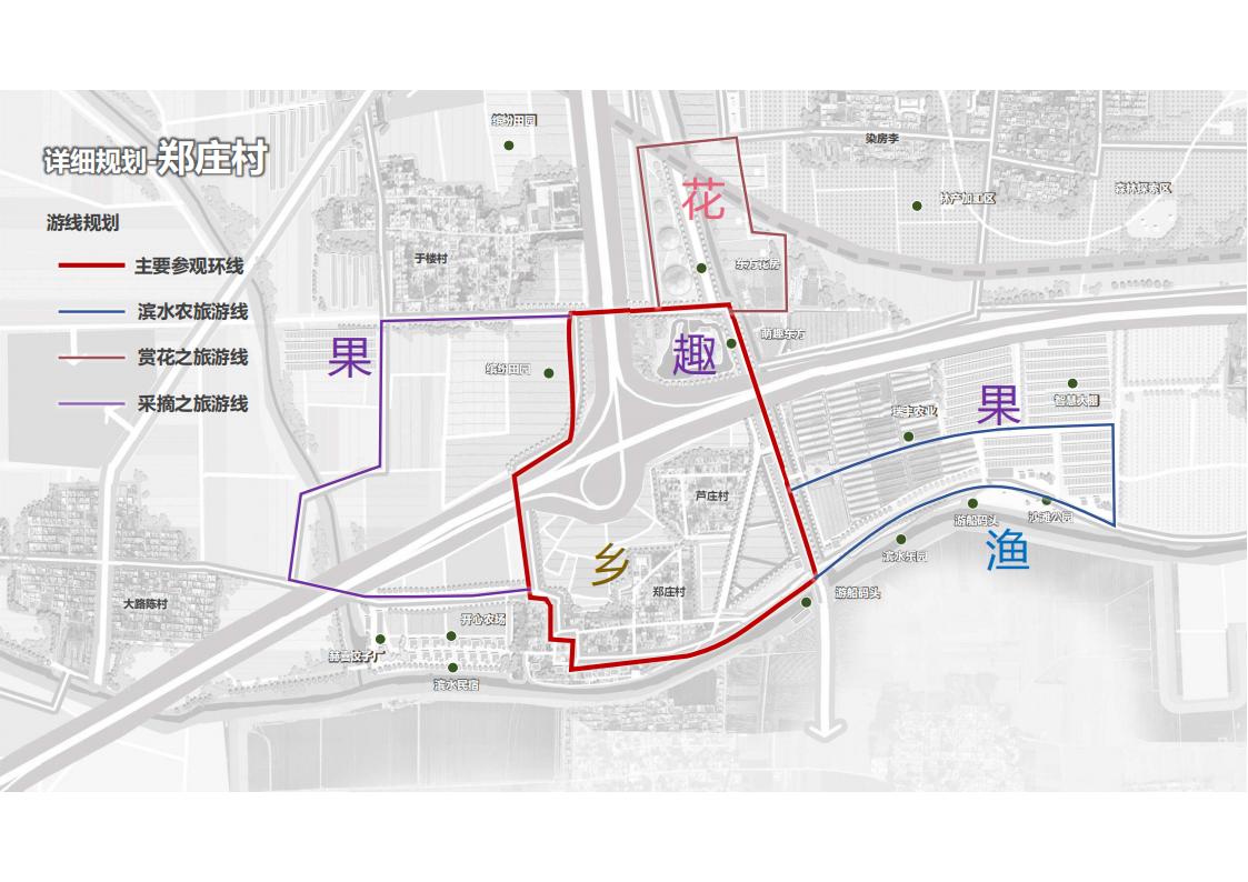 图片[112]-河南许昌乡村正西总体规划方案文本 - 由甫网-由甫网