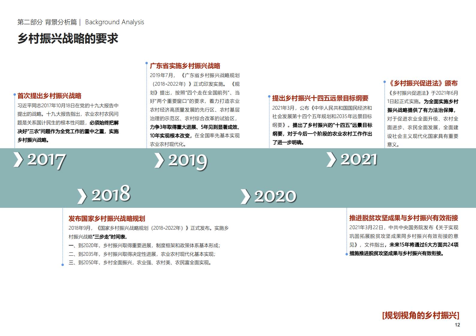 图片[12]-深圳大安乡村示范区规划方案文本 - 由甫网-由甫网