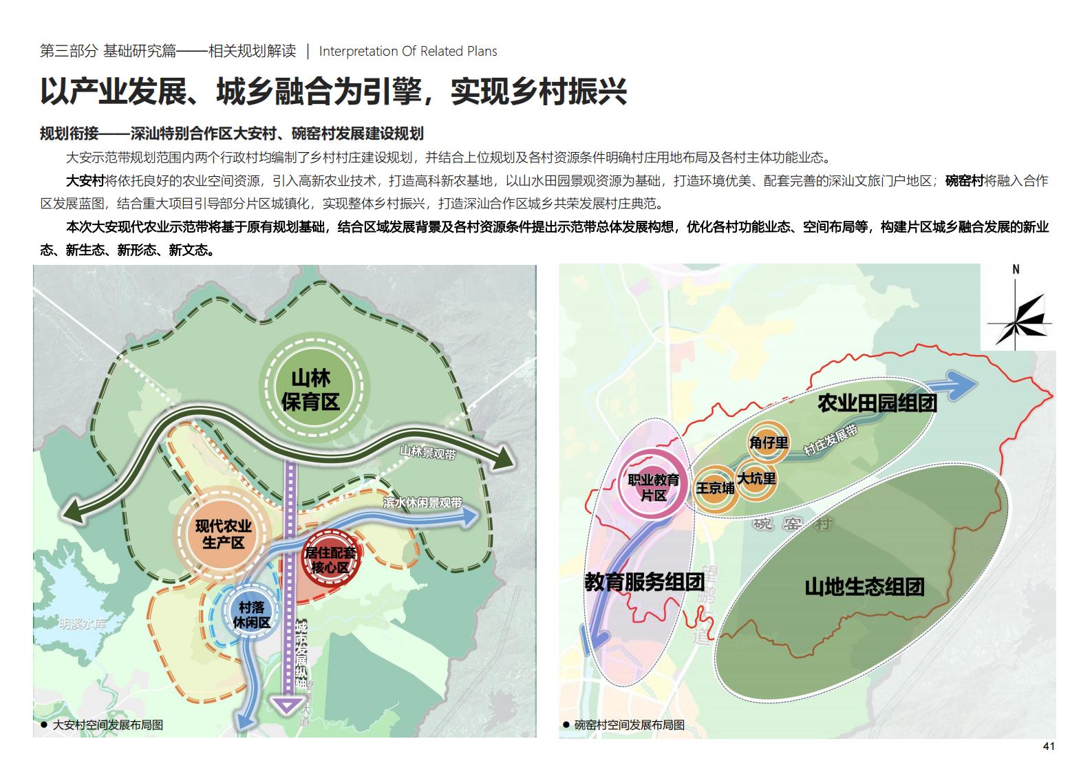 图片[41]-深圳大安乡村示范区规划方案文本 - 由甫网-由甫网