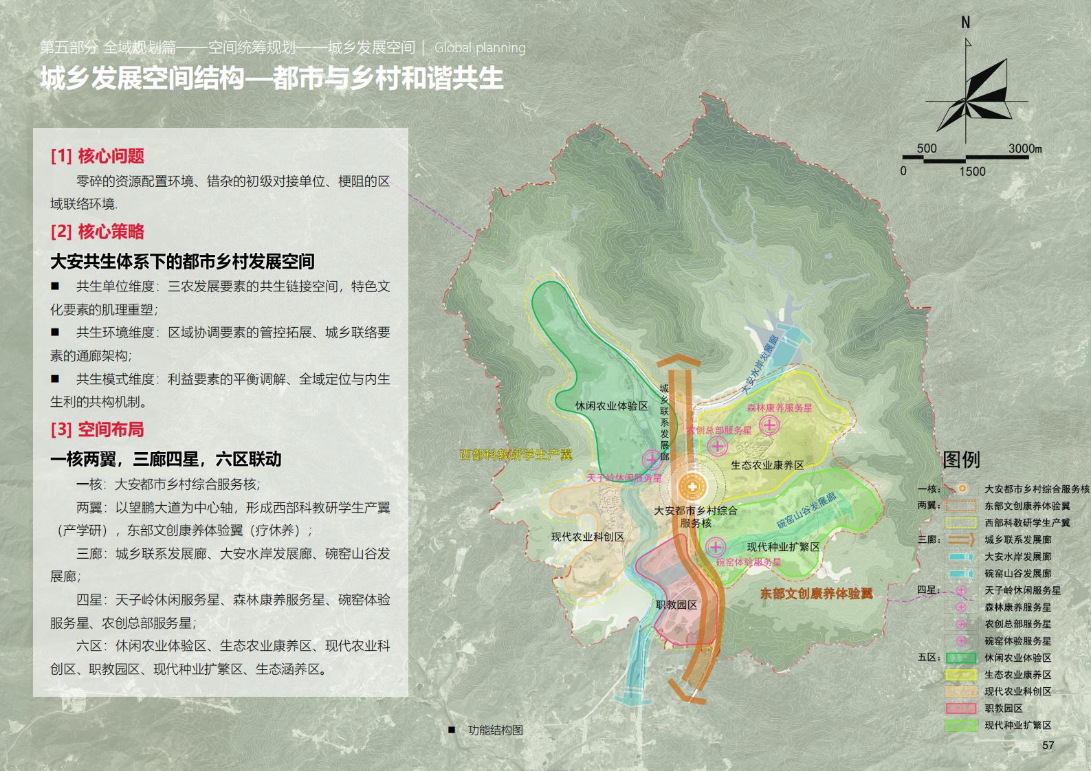 图片[57]-深圳大安乡村示范区规划方案文本 - 由甫网-由甫网