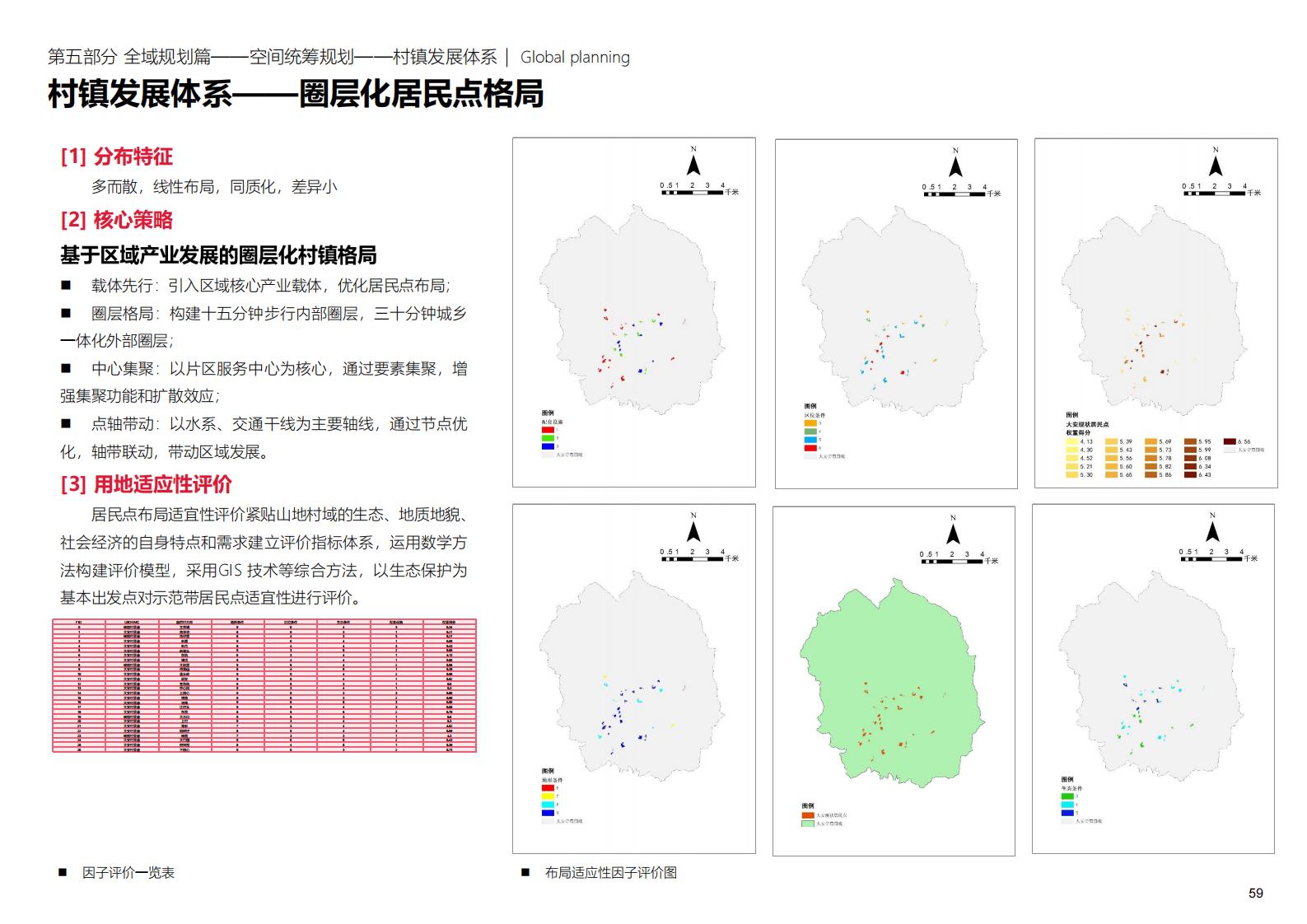 图片[59]-深圳大安乡村示范区规划方案文本 - 由甫网-由甫网