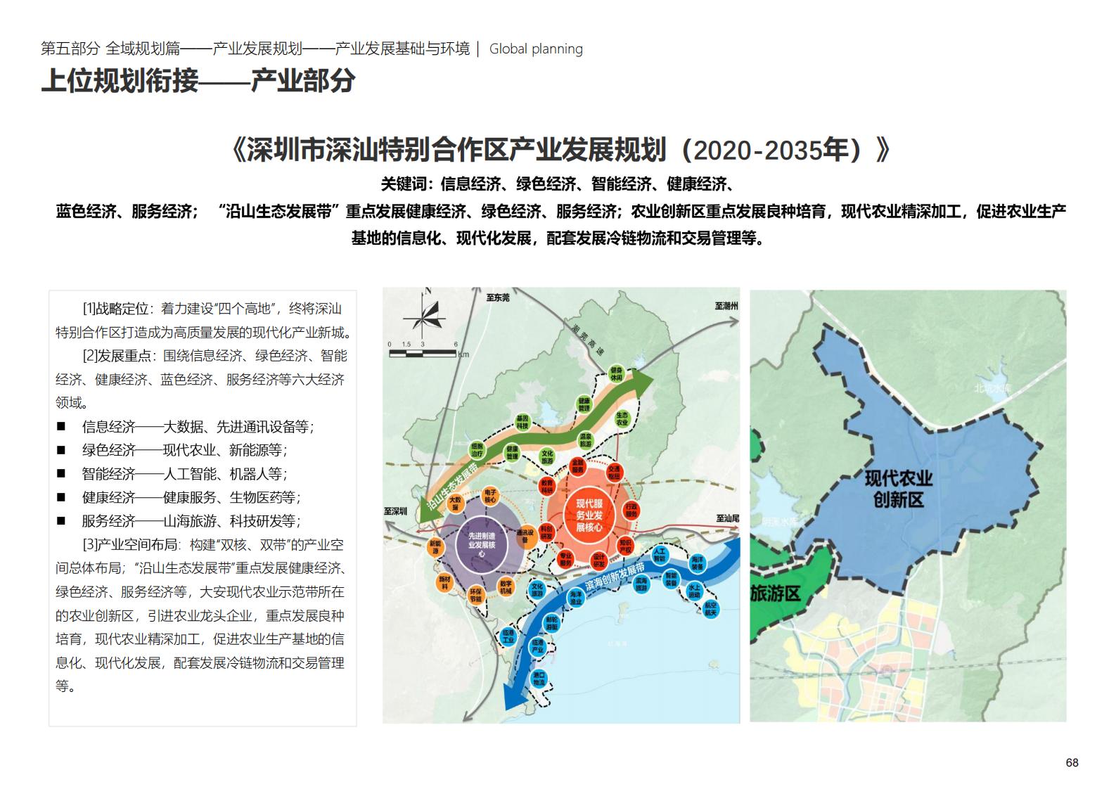 图片[68]-深圳大安乡村示范区规划方案文本 - 由甫网-由甫网