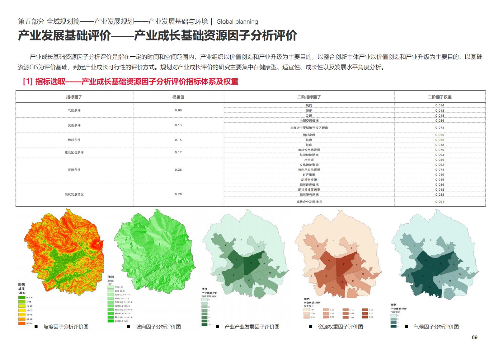 图片[69]-深圳大安乡村示范区规划方案文本 - 由甫网-由甫网