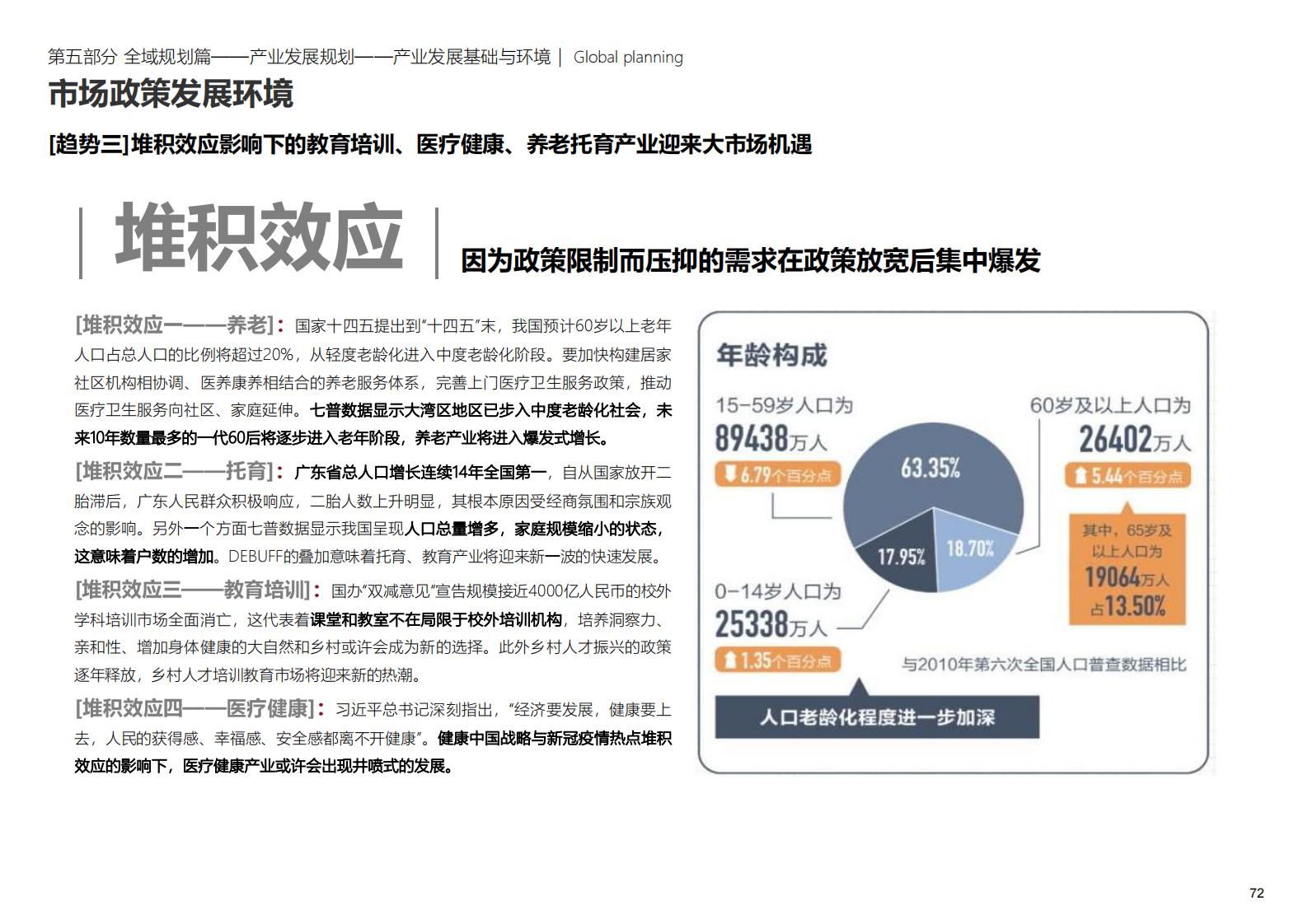 图片[72]-深圳大安乡村示范区规划方案文本 - 由甫网-由甫网