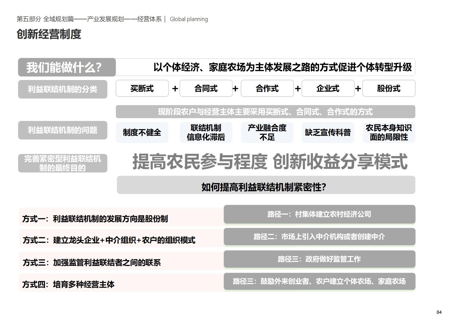 图片[84]-深圳大安乡村示范区规划方案文本 - 由甫网-由甫网