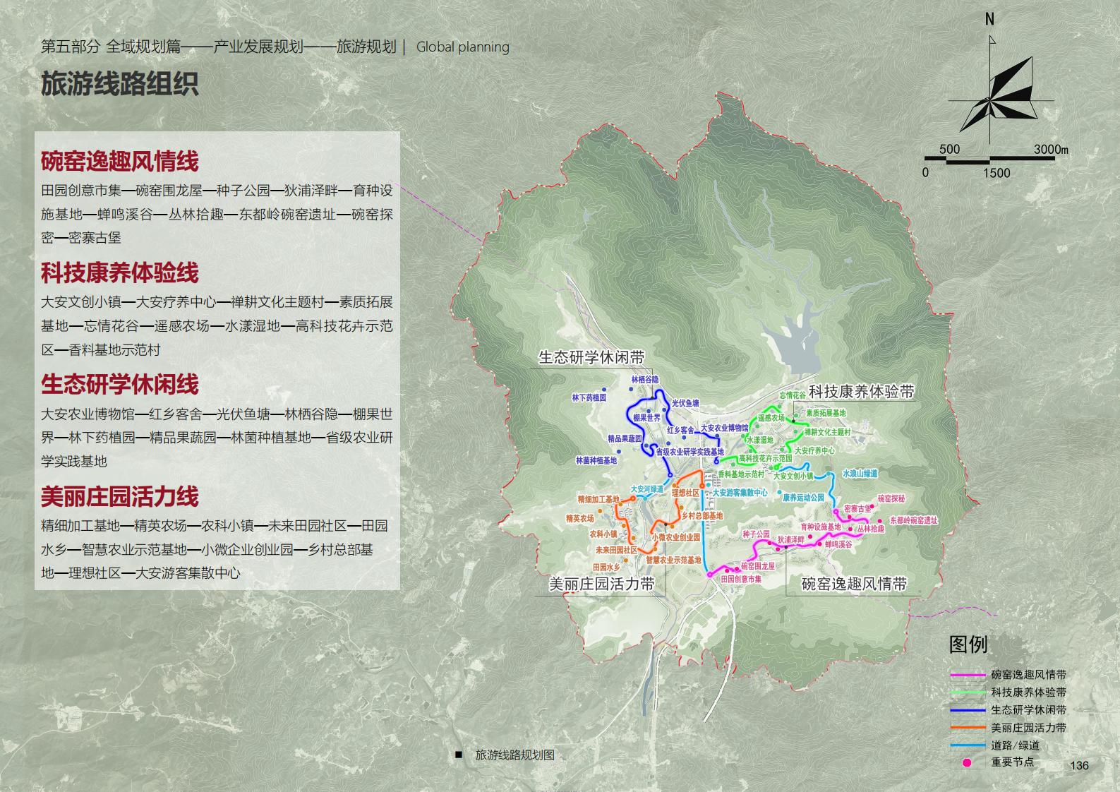 图片[136]-深圳大安乡村示范区规划方案文本 - 由甫网-由甫网