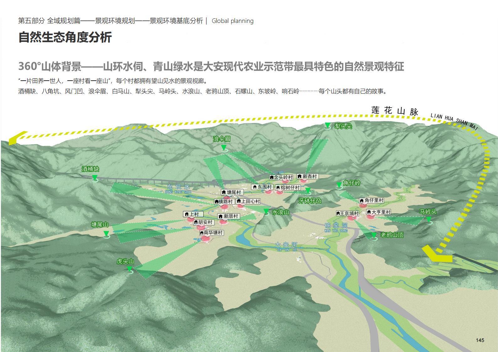 图片[145]-深圳大安乡村示范区规划方案文本 - 由甫网-由甫网