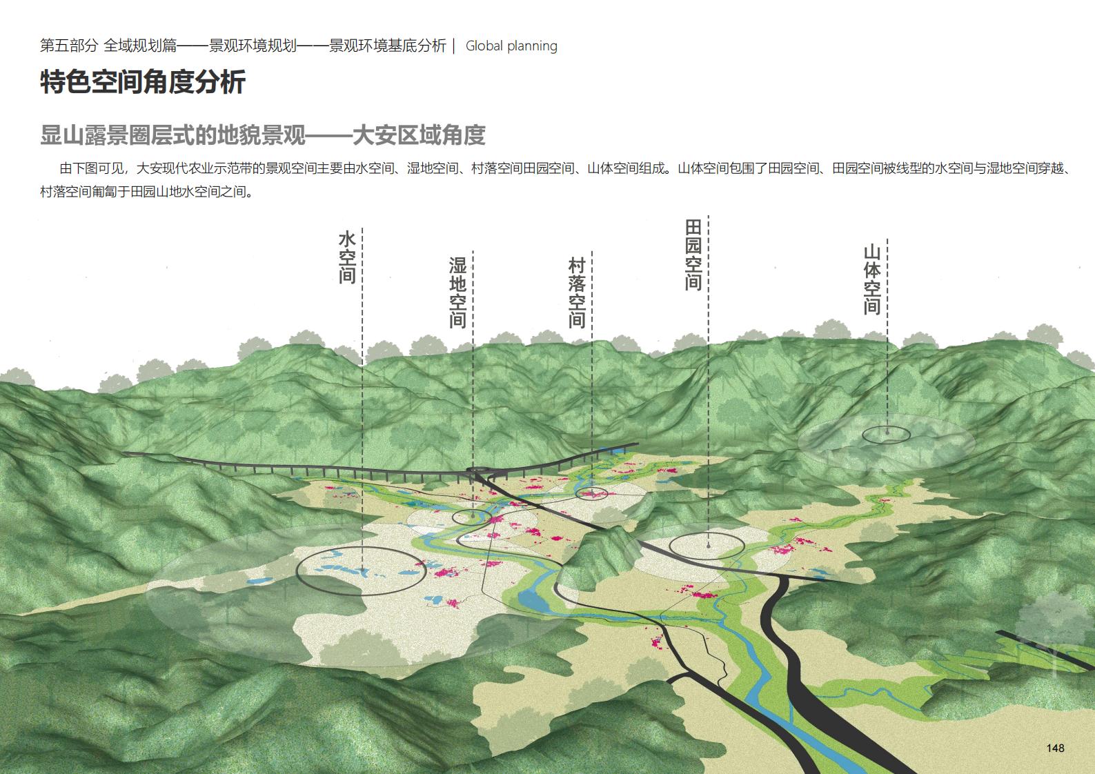 图片[148]-深圳大安乡村示范区规划方案文本 - 由甫网-由甫网