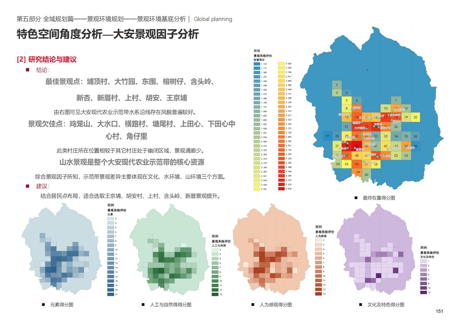 图片[151]-深圳大安乡村示范区规划方案文本 - 由甫网-由甫网