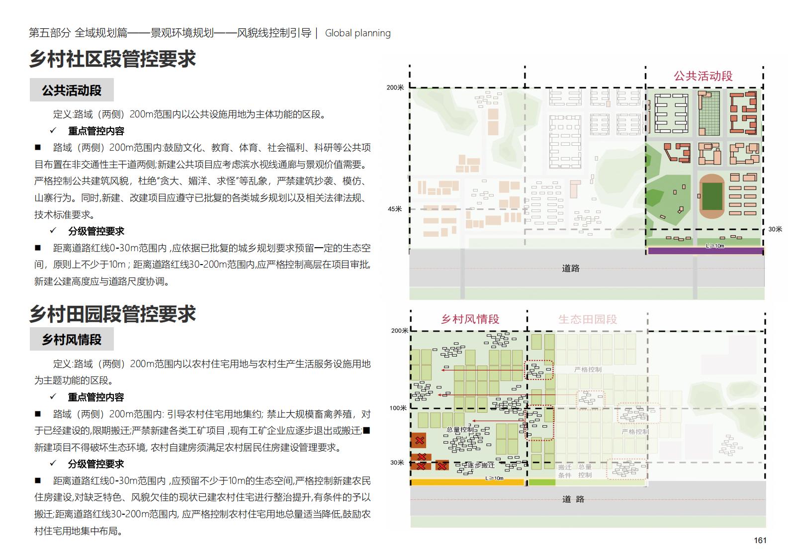 图片[161]-深圳大安乡村示范区规划方案文本 - 由甫网-由甫网