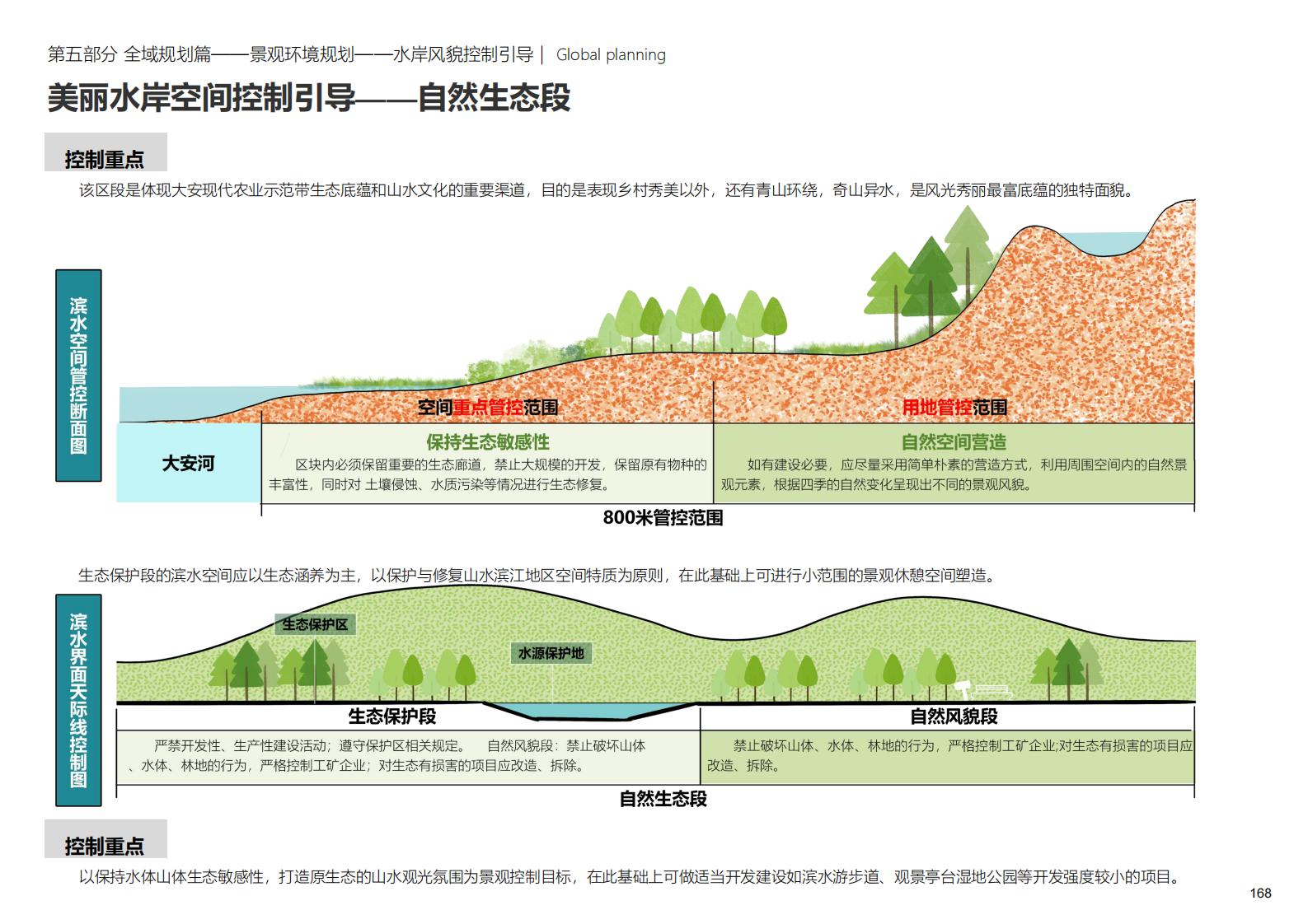 图片[168]-深圳大安乡村示范区规划方案文本 - 由甫网-由甫网