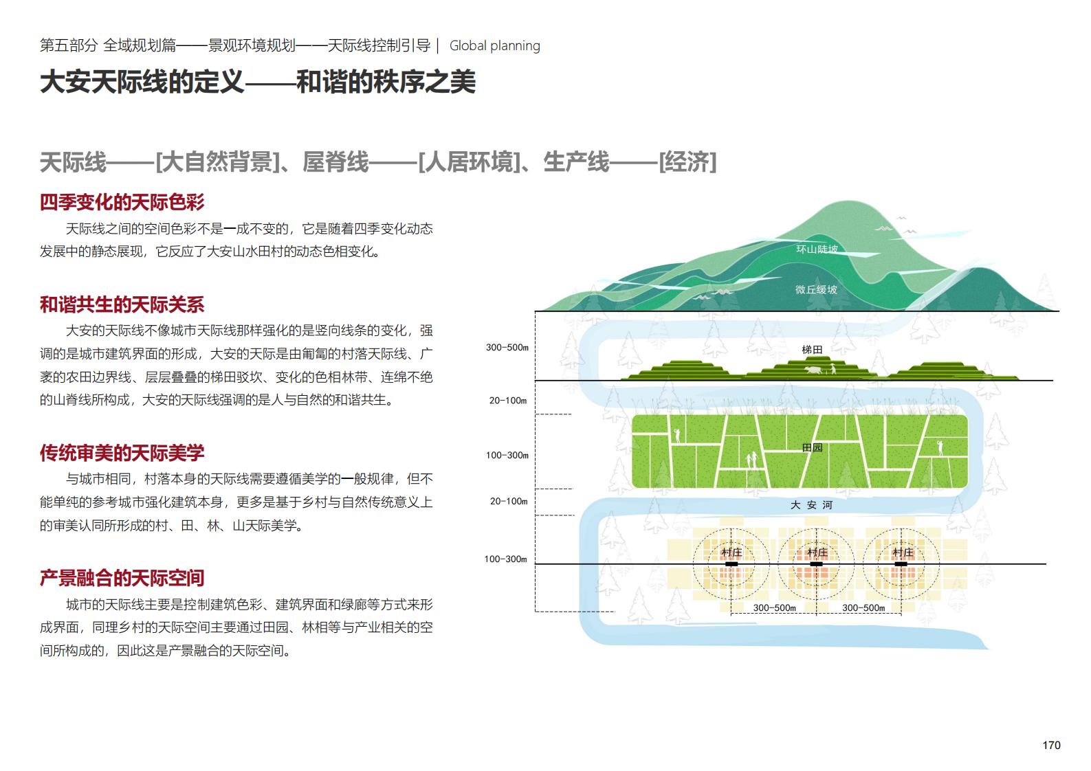 图片[170]-深圳大安乡村示范区规划方案文本 - 由甫网-由甫网