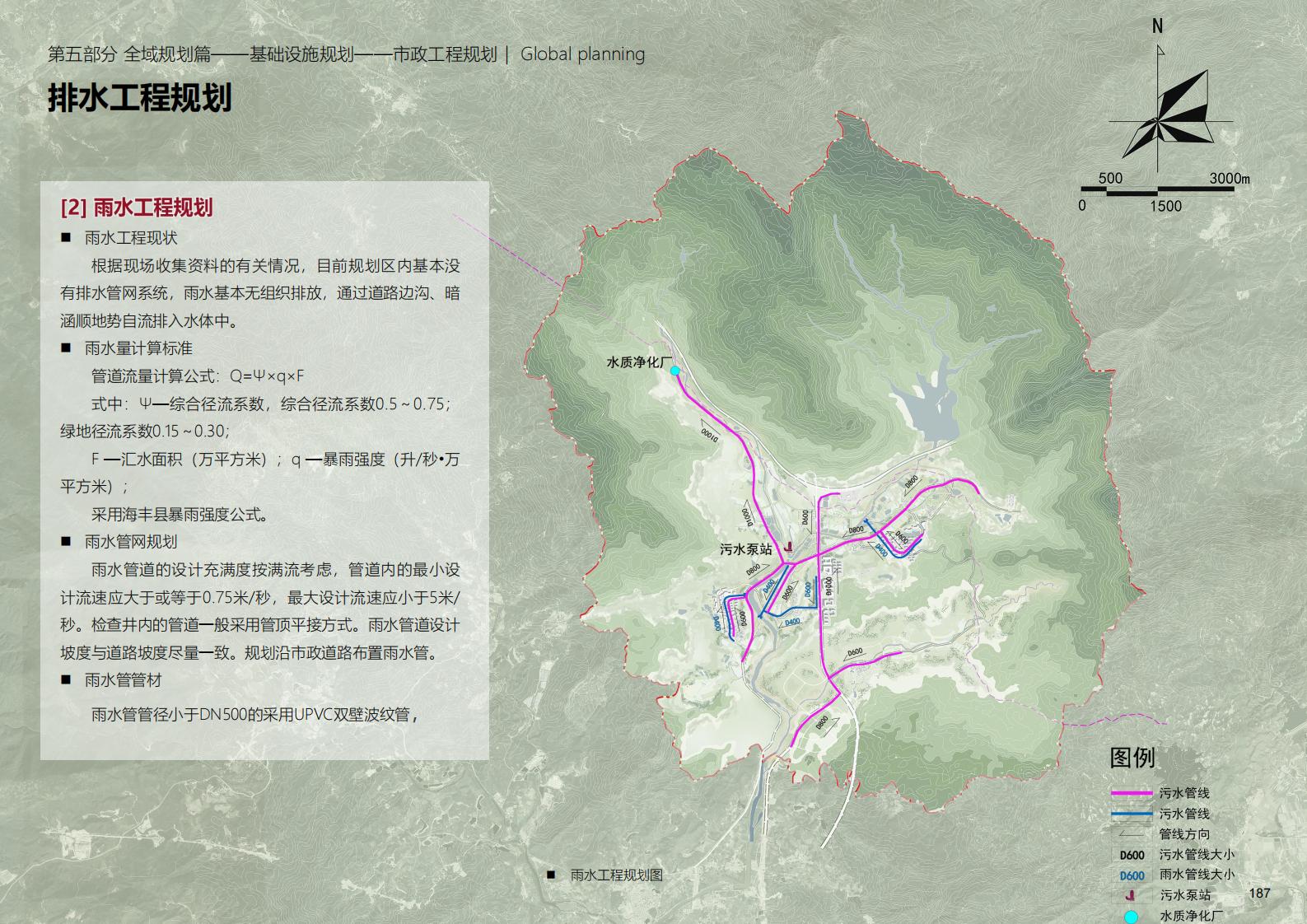 图片[187]-深圳大安乡村示范区规划方案文本 - 由甫网-由甫网