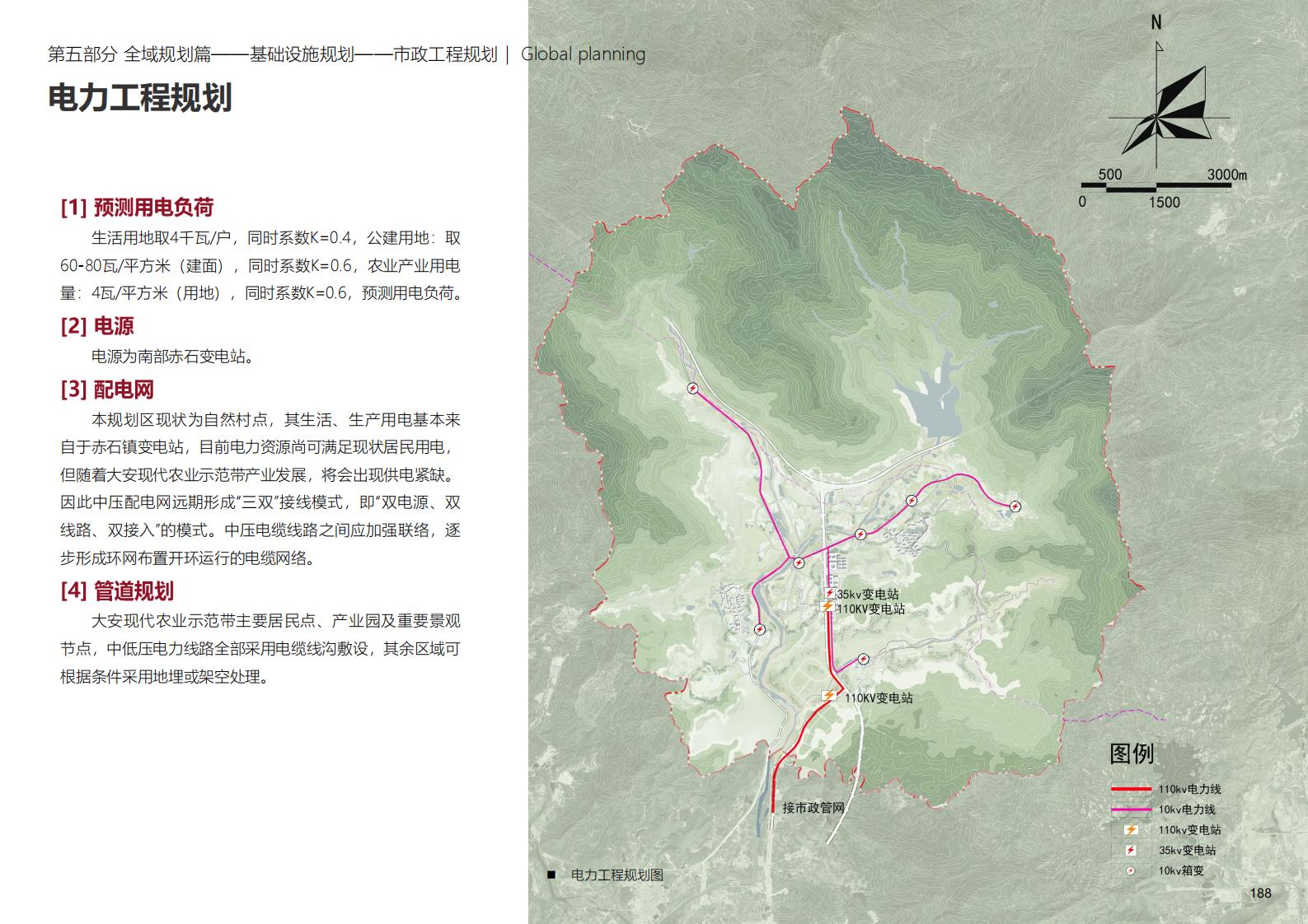 图片[188]-深圳大安乡村示范区规划方案文本 - 由甫网-由甫网