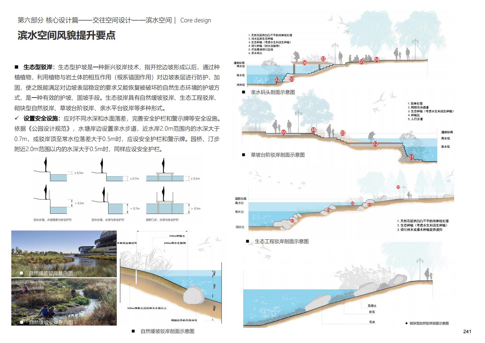 图片[241]-深圳大安乡村示范区规划方案文本 - 由甫网-由甫网