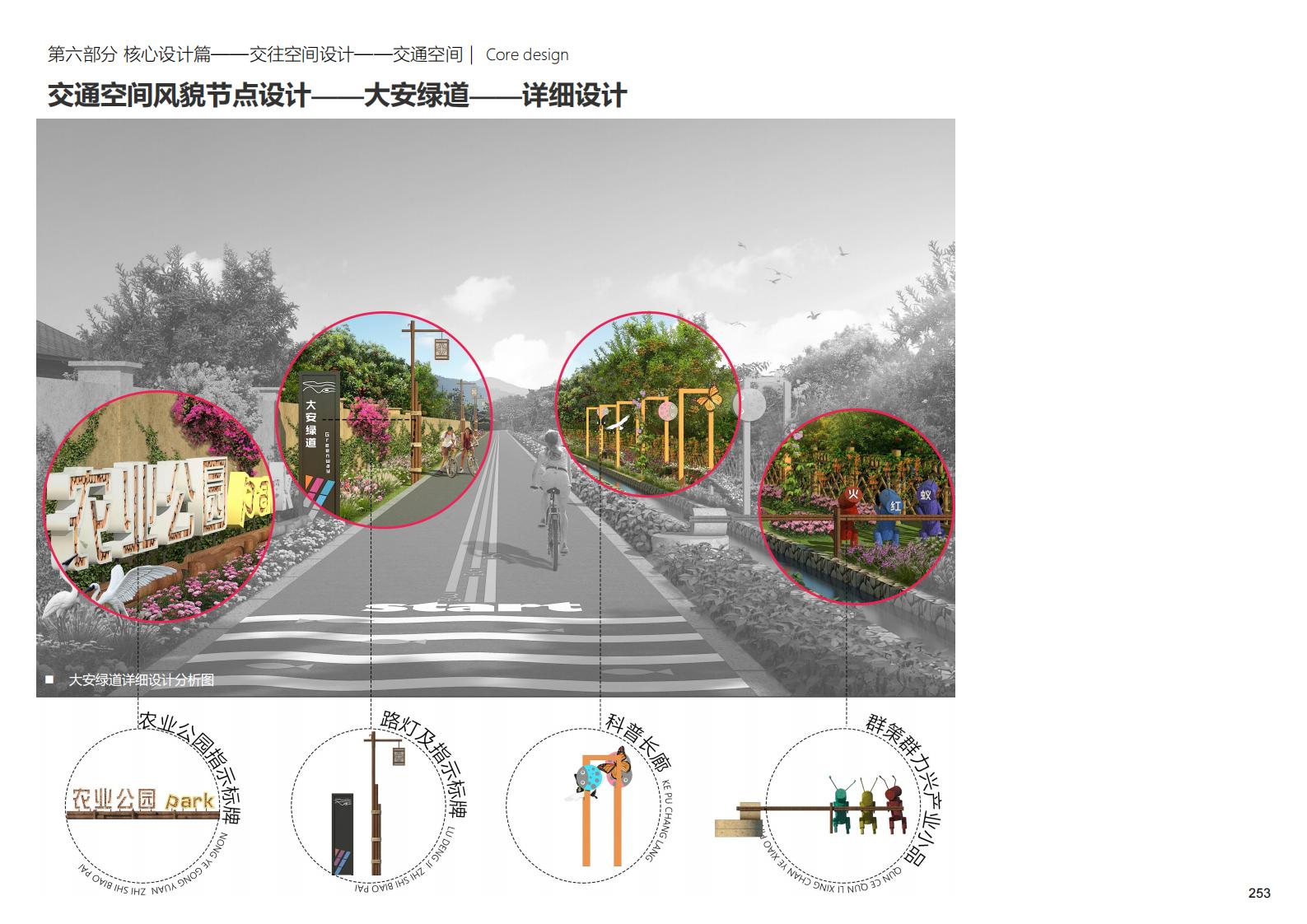 图片[253]-深圳大安乡村示范区规划方案文本 - 由甫网-由甫网