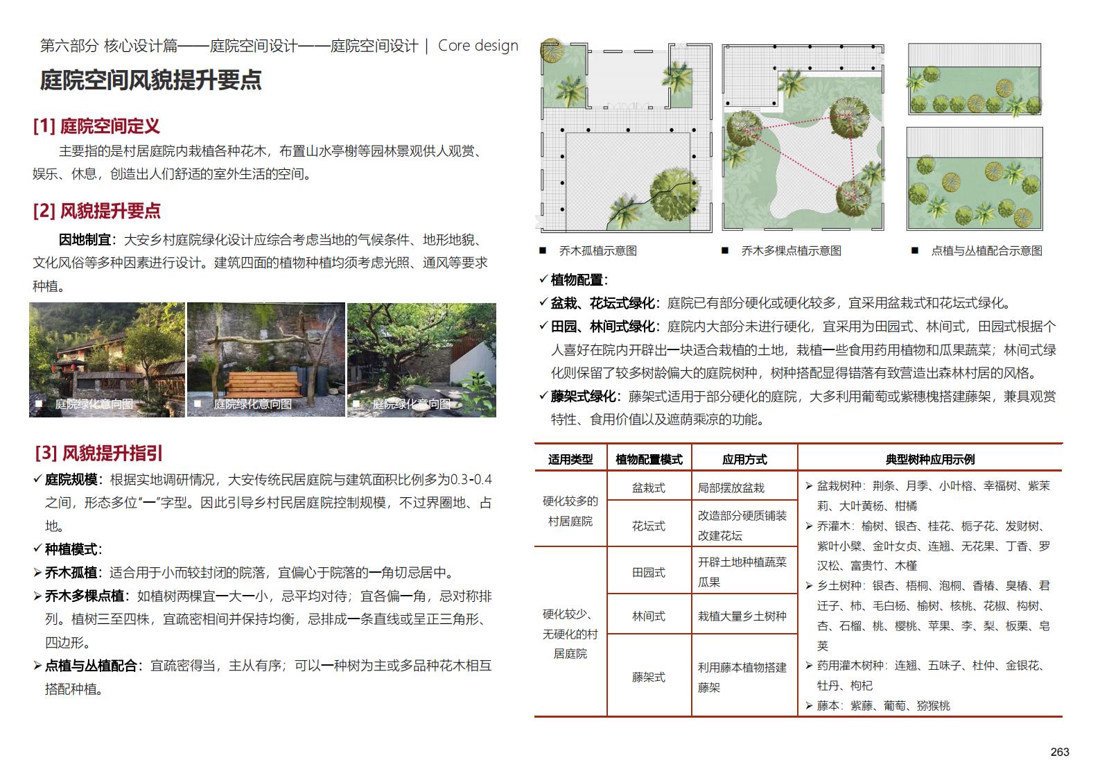 图片[263]-深圳大安乡村示范区规划方案文本 - 由甫网-由甫网