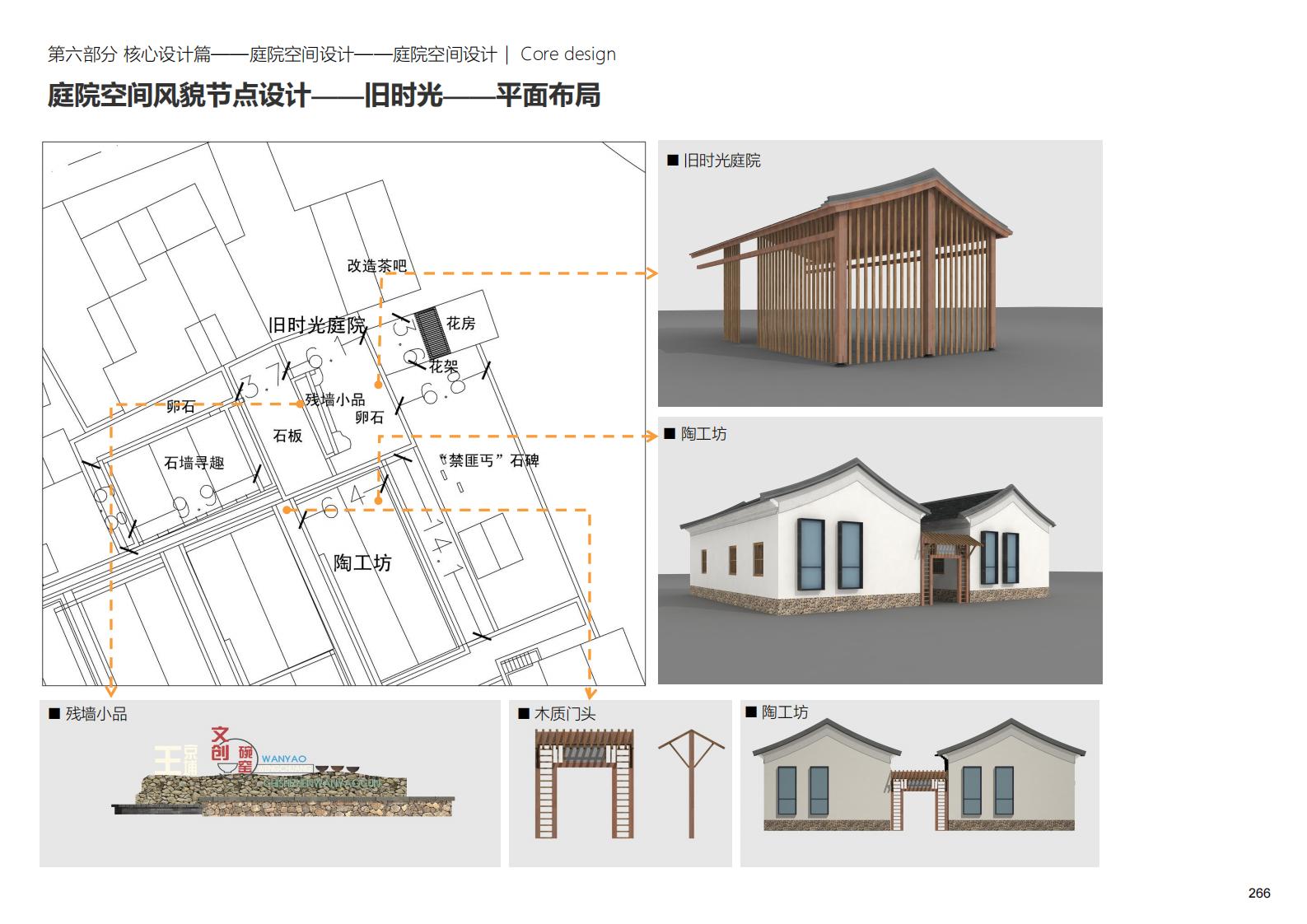 图片[266]-深圳大安乡村示范区规划方案文本 - 由甫网-由甫网