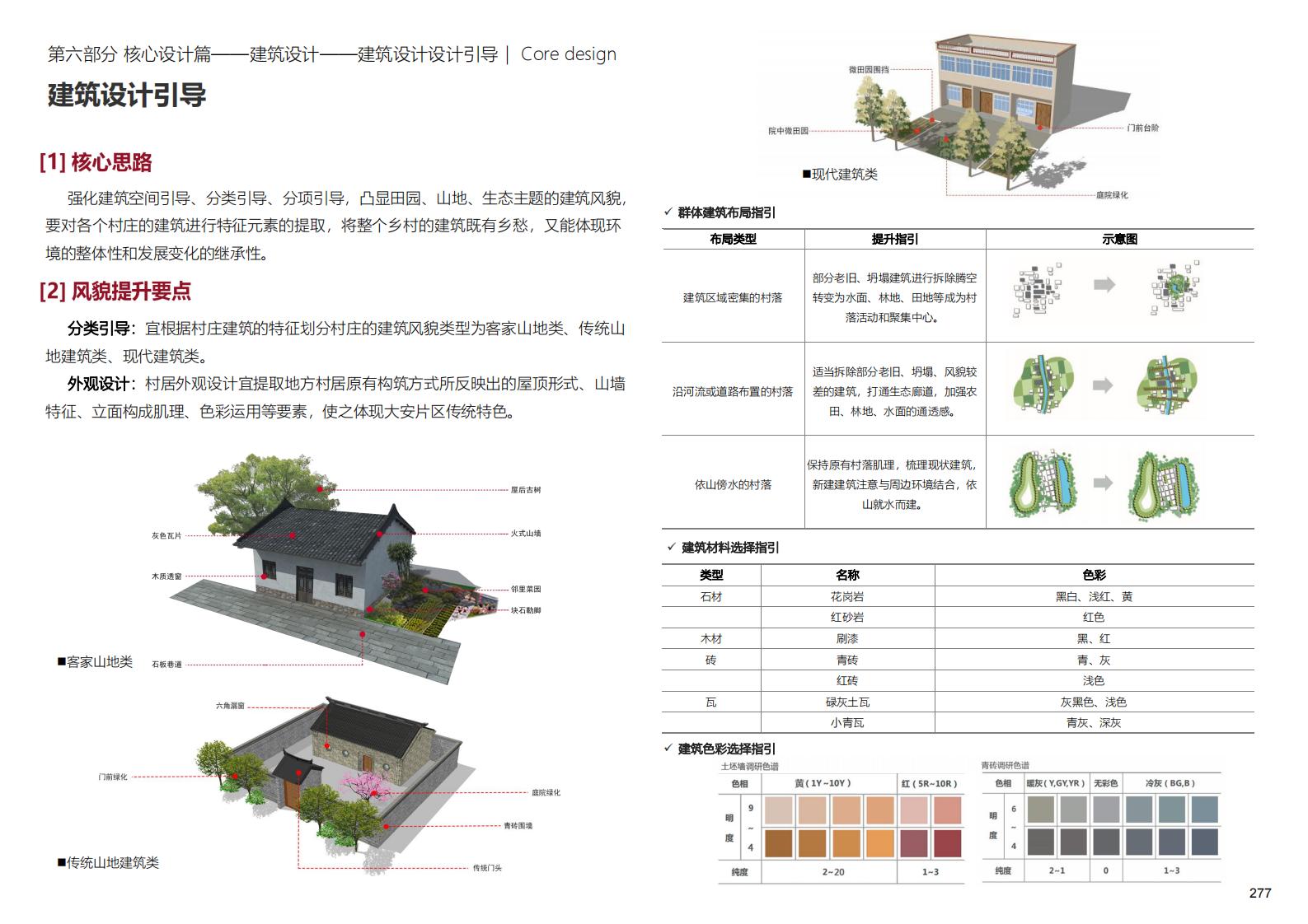 图片[277]-深圳大安乡村示范区规划方案文本 - 由甫网-由甫网