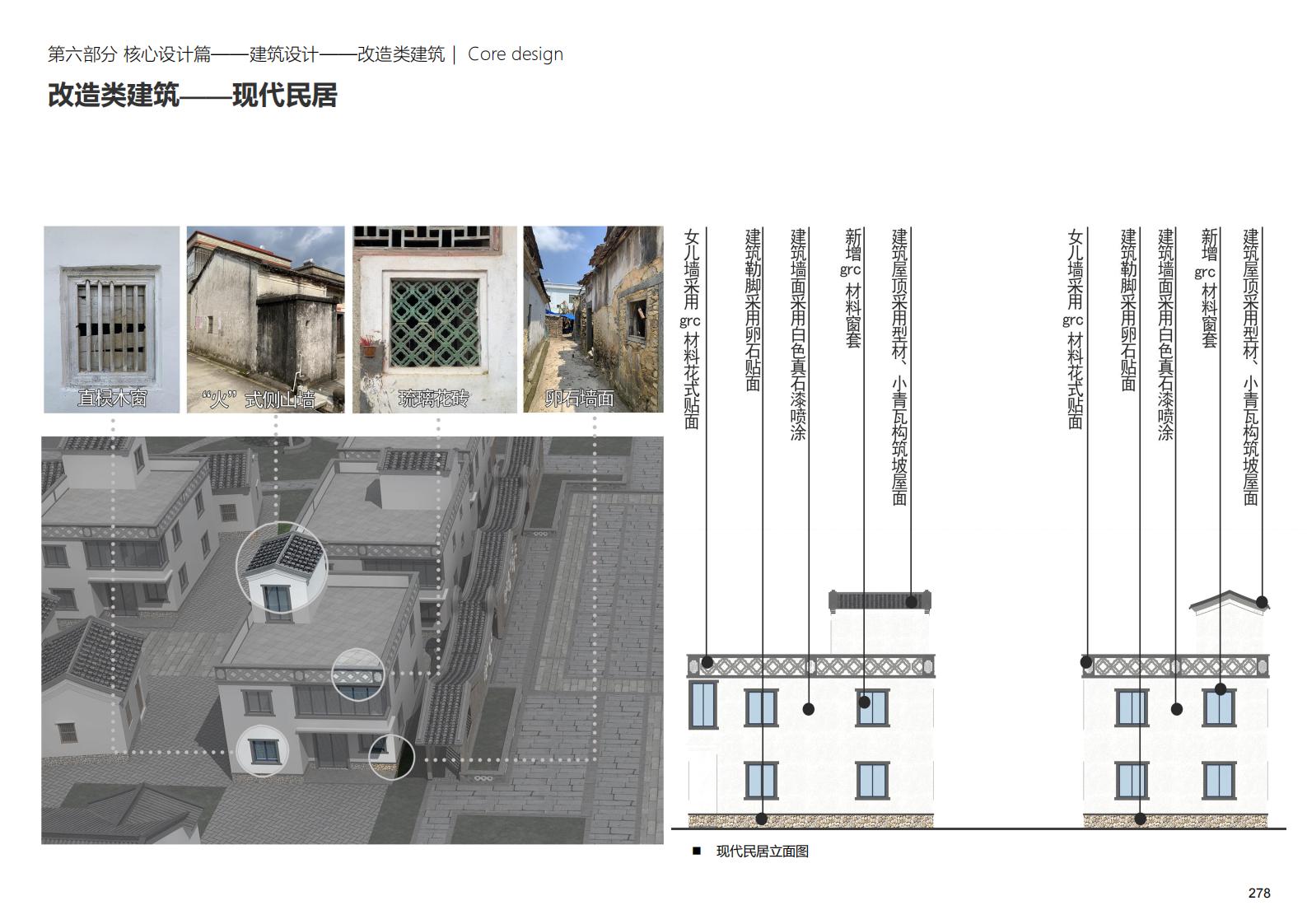 图片[278]-深圳大安乡村示范区规划方案文本 - 由甫网-由甫网