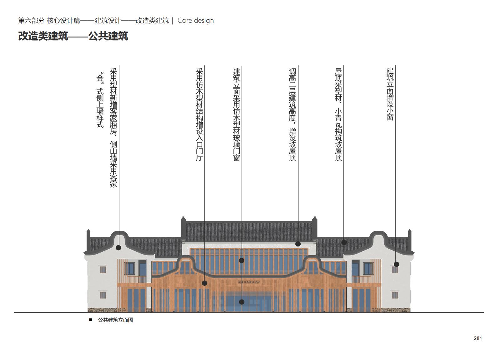 图片[281]-深圳大安乡村示范区规划方案文本 - 由甫网-由甫网