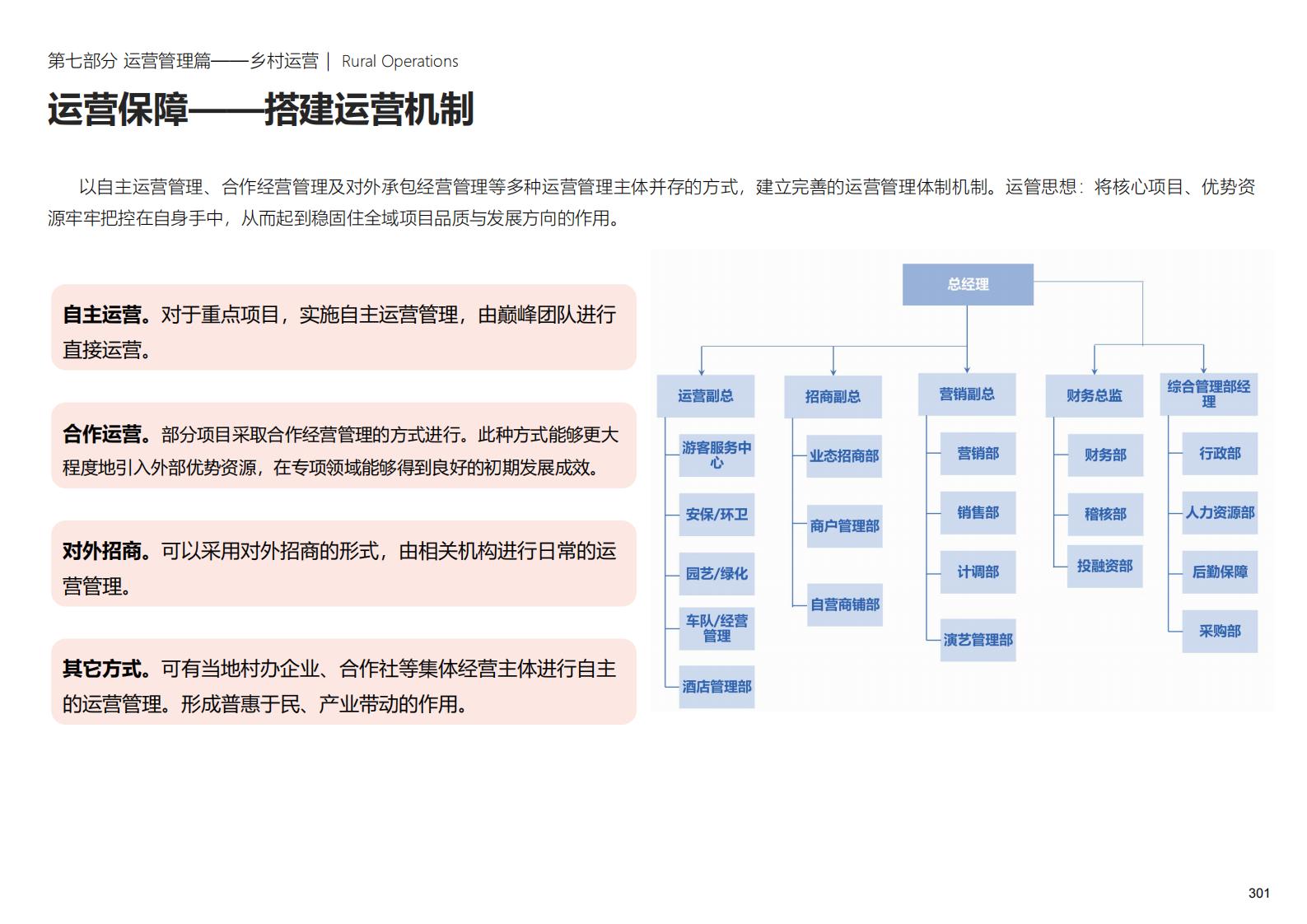 图片[301]-深圳大安乡村示范区规划方案文本 - 由甫网-由甫网