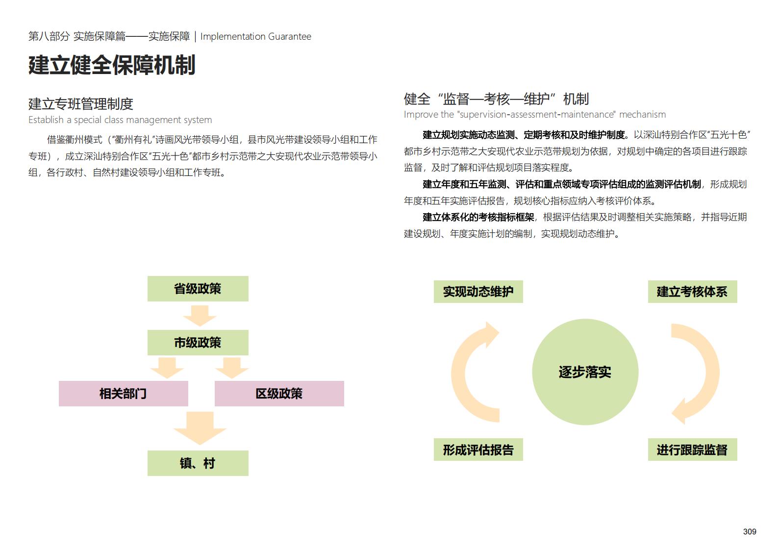 图片[309]-深圳大安乡村示范区规划方案文本 - 由甫网-由甫网