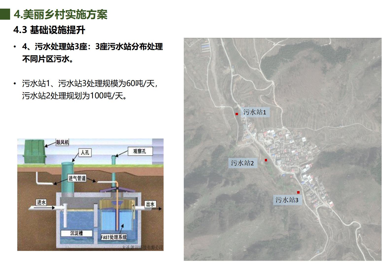 图片[57]-北京市东牛角峪村美丽乡村规划（北京建工） - 由甫网-由甫网