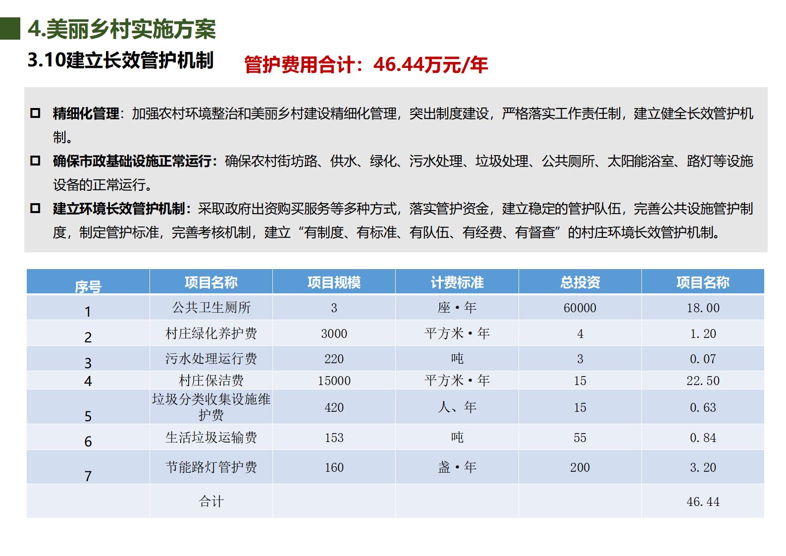 图片[66]-北京市东牛角峪村美丽乡村规划（北京建工） - 由甫网-由甫网