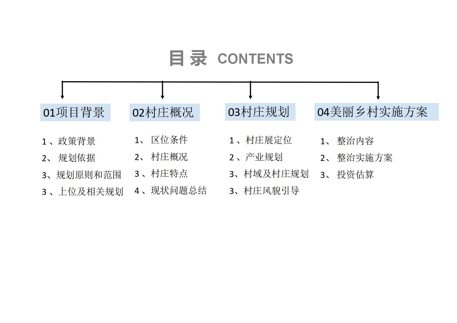 图片[2]-北京市东牛角峪村美丽乡村规划（北京建工） - 由甫网-由甫网