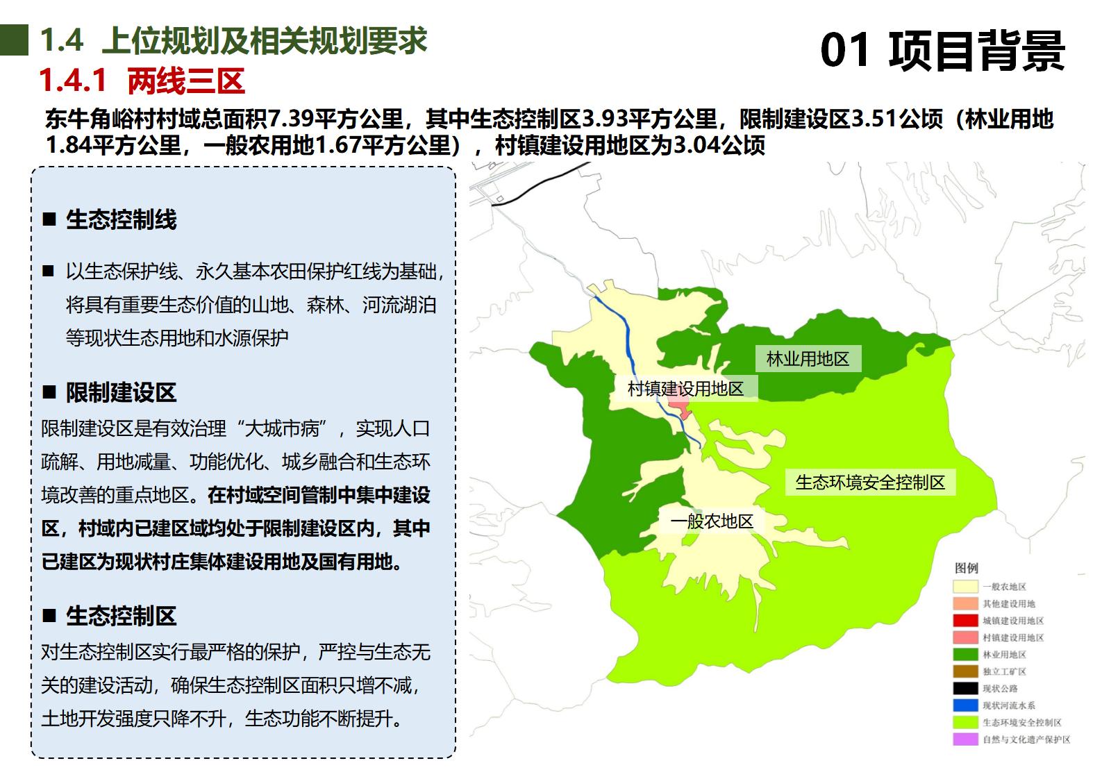 图片[7]-北京市东牛角峪村美丽乡村规划（北京建工） - 由甫网-由甫网