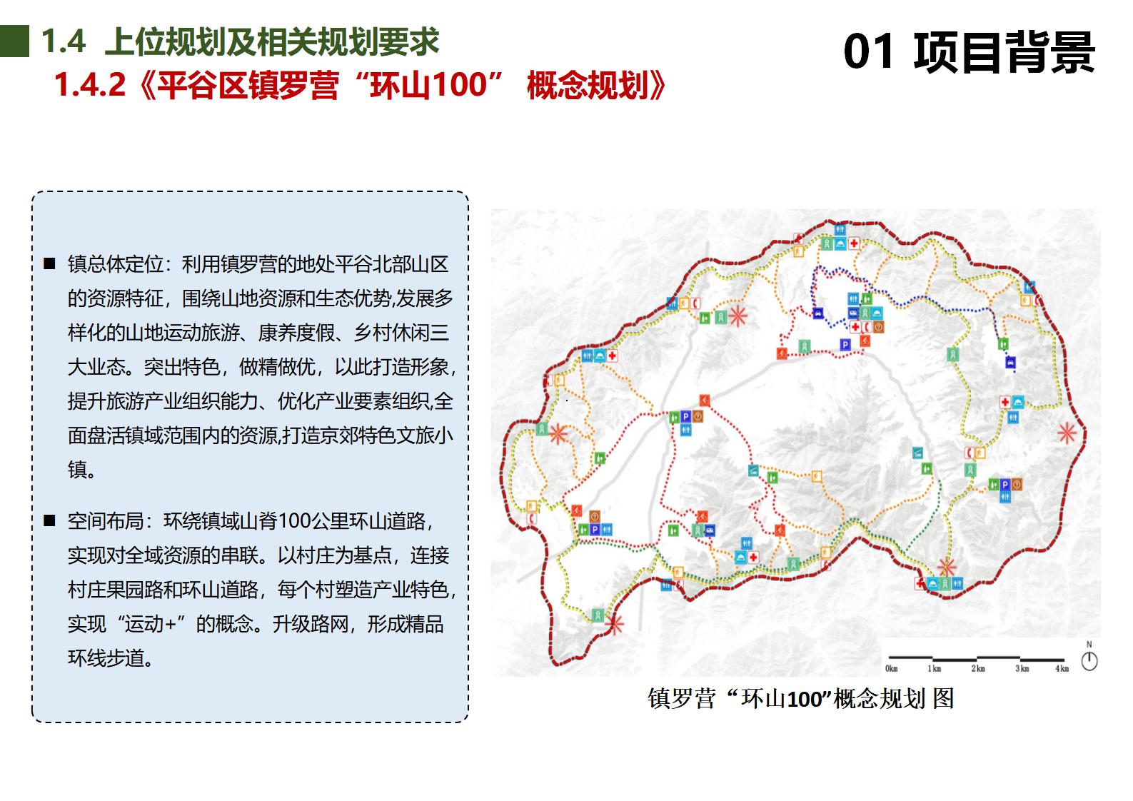 图片[8]-北京市东牛角峪村美丽乡村规划（北京建工） - 由甫网-由甫网