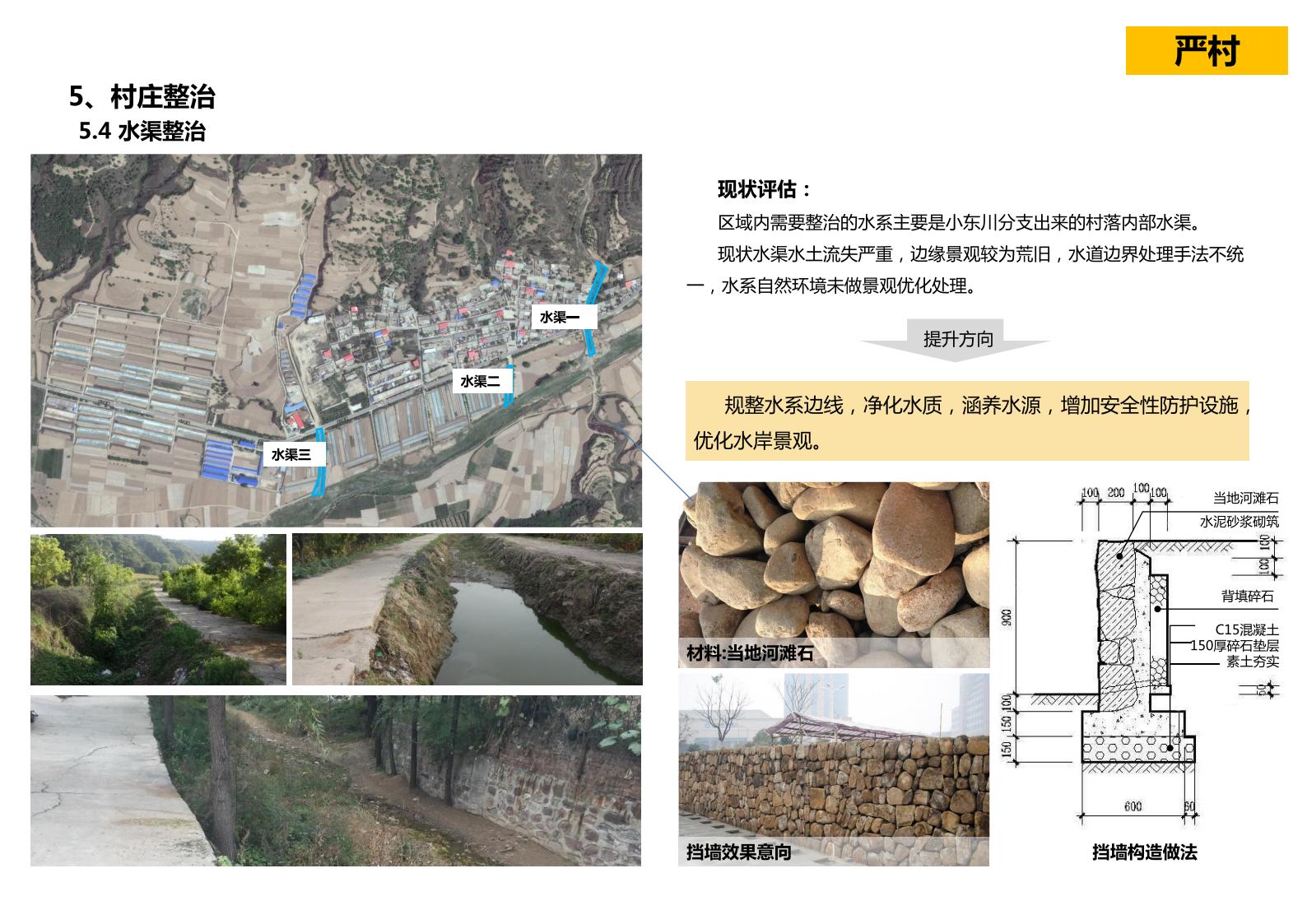 图片[35]-山西省吕梁市离市区信义镇美丽乡村发展村级详细规划 - 由甫网-由甫网