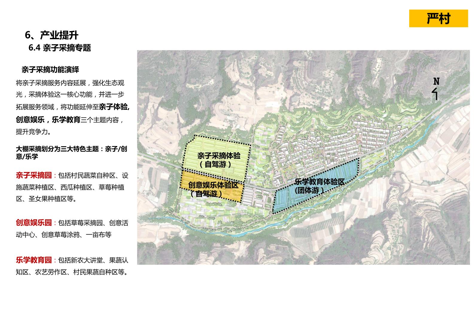 图片[47]-山西省吕梁市离市区信义镇美丽乡村发展村级详细规划 - 由甫网-由甫网