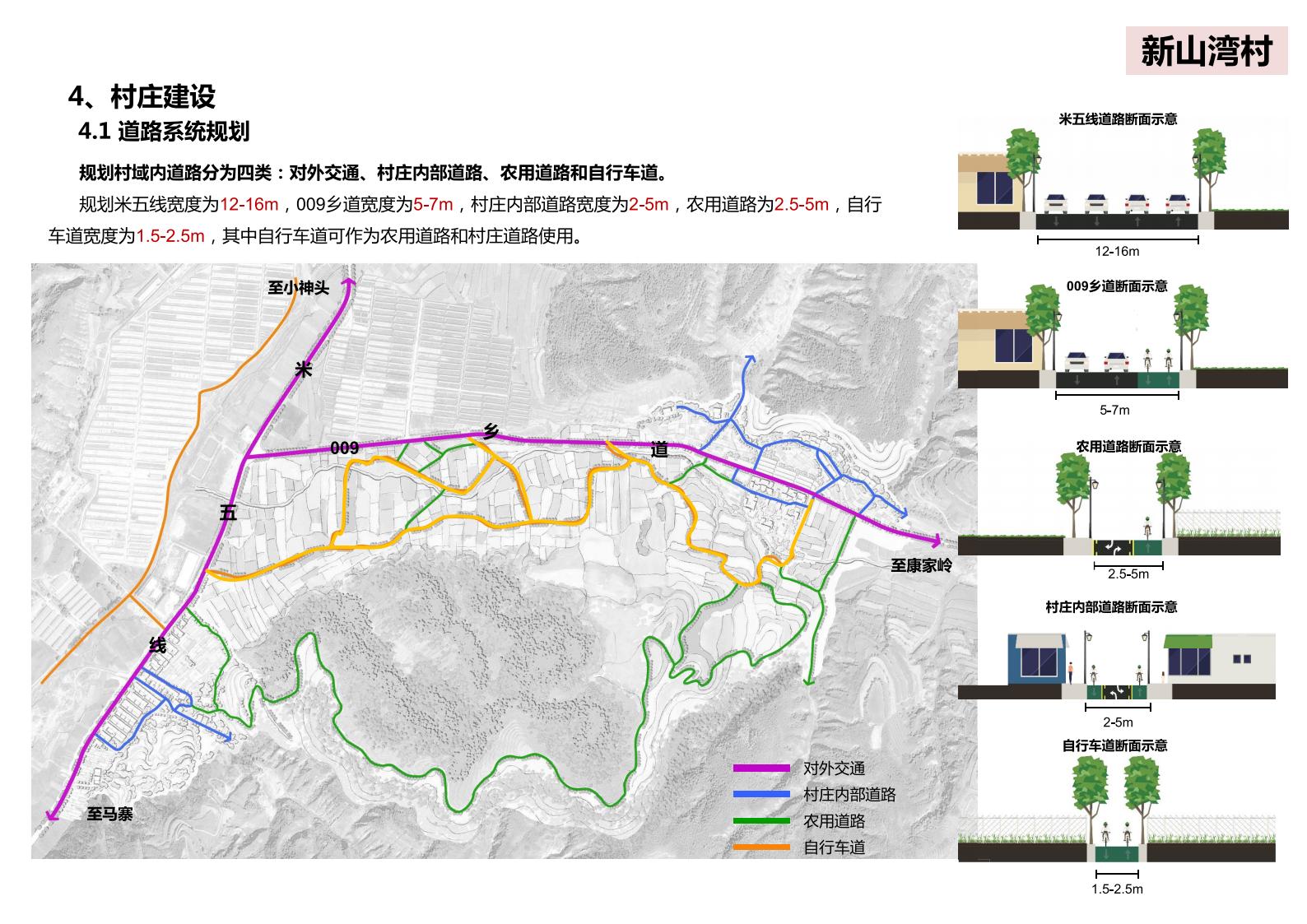 图片[86]-山西省吕梁市离市区信义镇美丽乡村发展村级详细规划 - 由甫网-由甫网