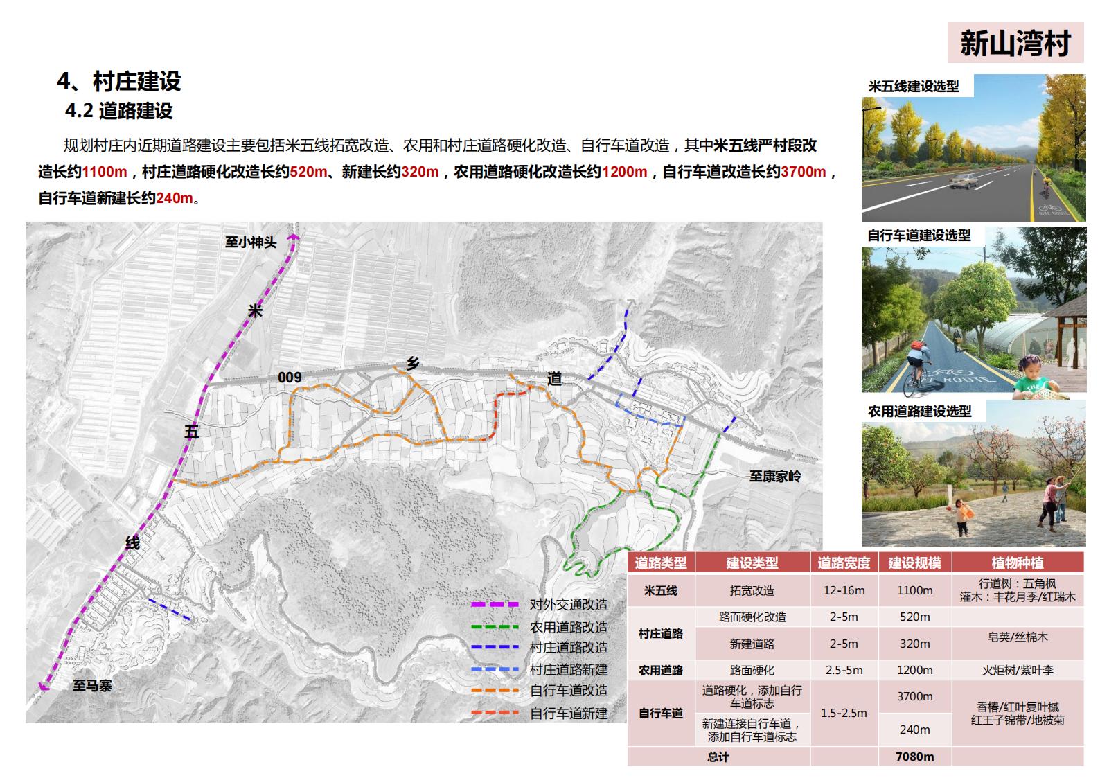 图片[87]-山西省吕梁市离市区信义镇美丽乡村发展村级详细规划 - 由甫网-由甫网