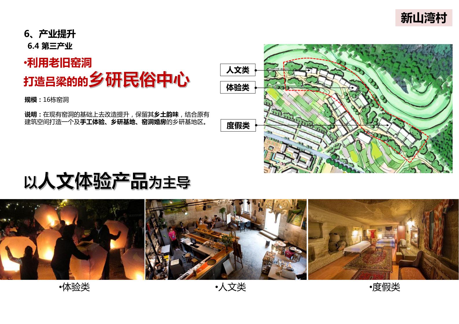 图片[111]-山西省吕梁市离市区信义镇美丽乡村发展村级详细规划 - 由甫网-由甫网