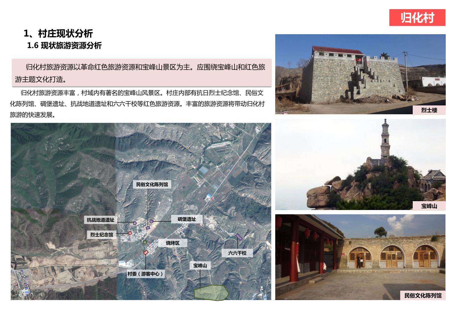 图片[124]-山西省吕梁市离市区信义镇美丽乡村发展村级详细规划 - 由甫网-由甫网