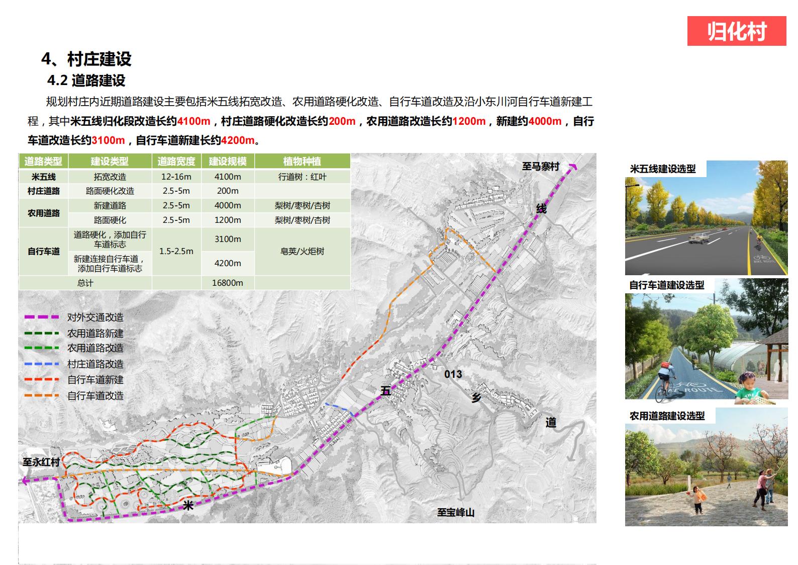 图片[133]-山西省吕梁市离市区信义镇美丽乡村发展村级详细规划 - 由甫网-由甫网