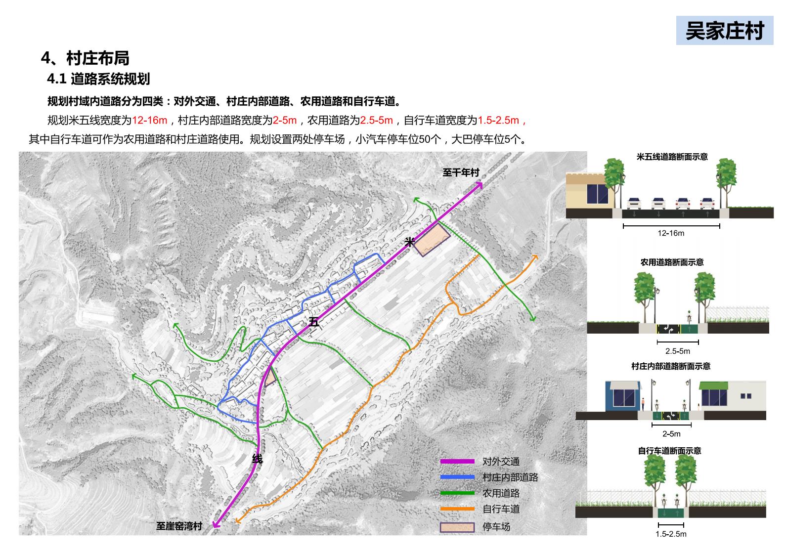 图片[186]-山西省吕梁市离市区信义镇美丽乡村发展村级详细规划 - 由甫网-由甫网