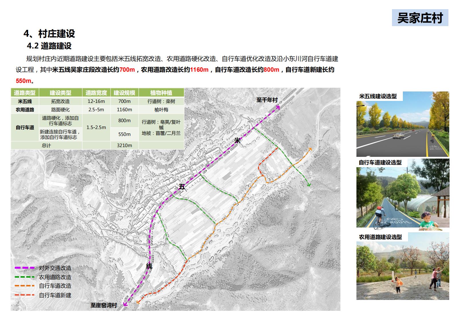 图片[187]-山西省吕梁市离市区信义镇美丽乡村发展村级详细规划 - 由甫网-由甫网