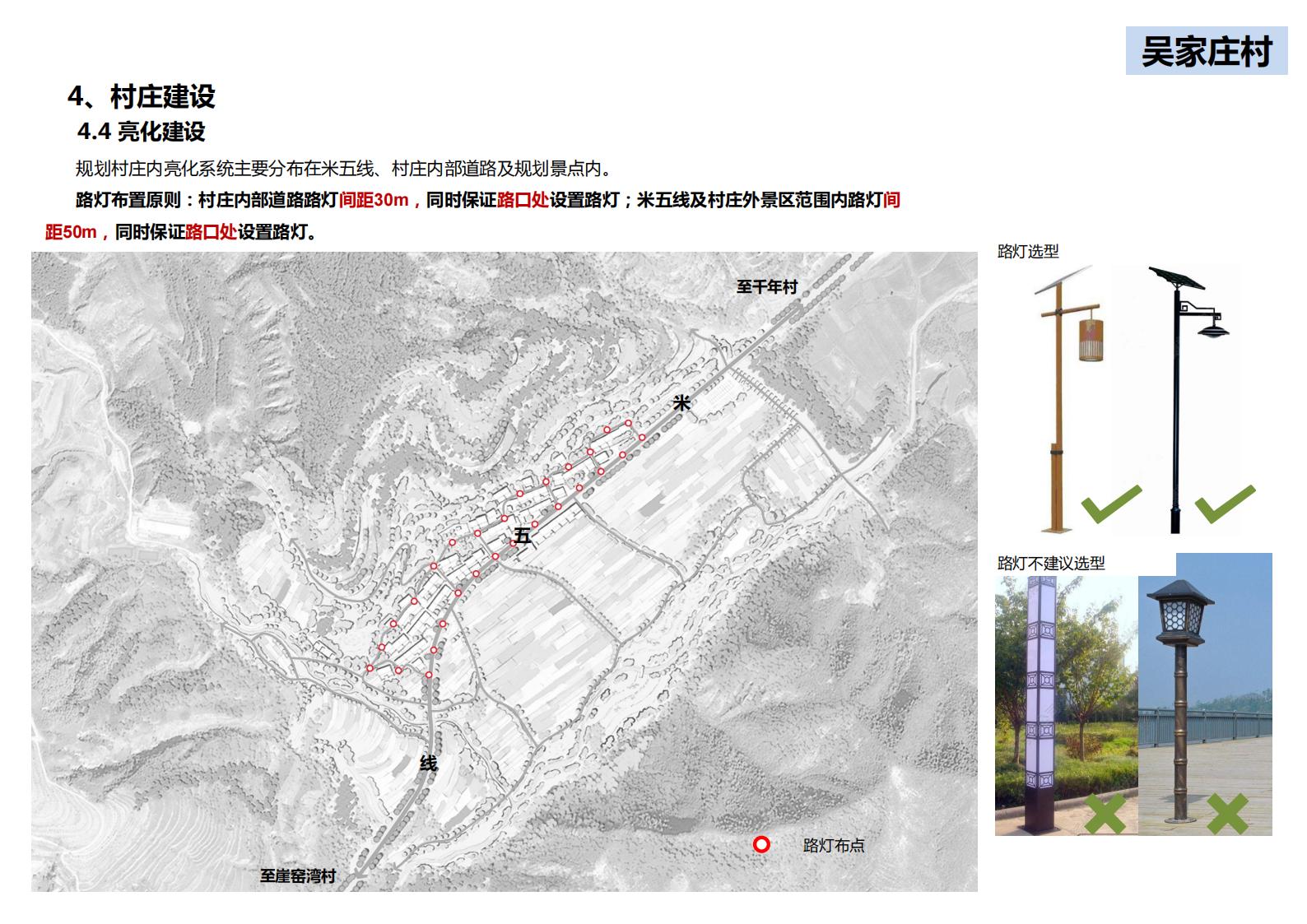 图片[189]-山西省吕梁市离市区信义镇美丽乡村发展村级详细规划 - 由甫网-由甫网