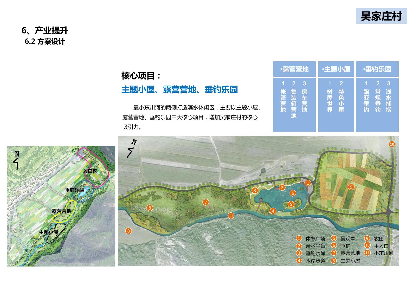 图片[201]-山西省吕梁市离市区信义镇美丽乡村发展村级详细规划 - 由甫网-由甫网