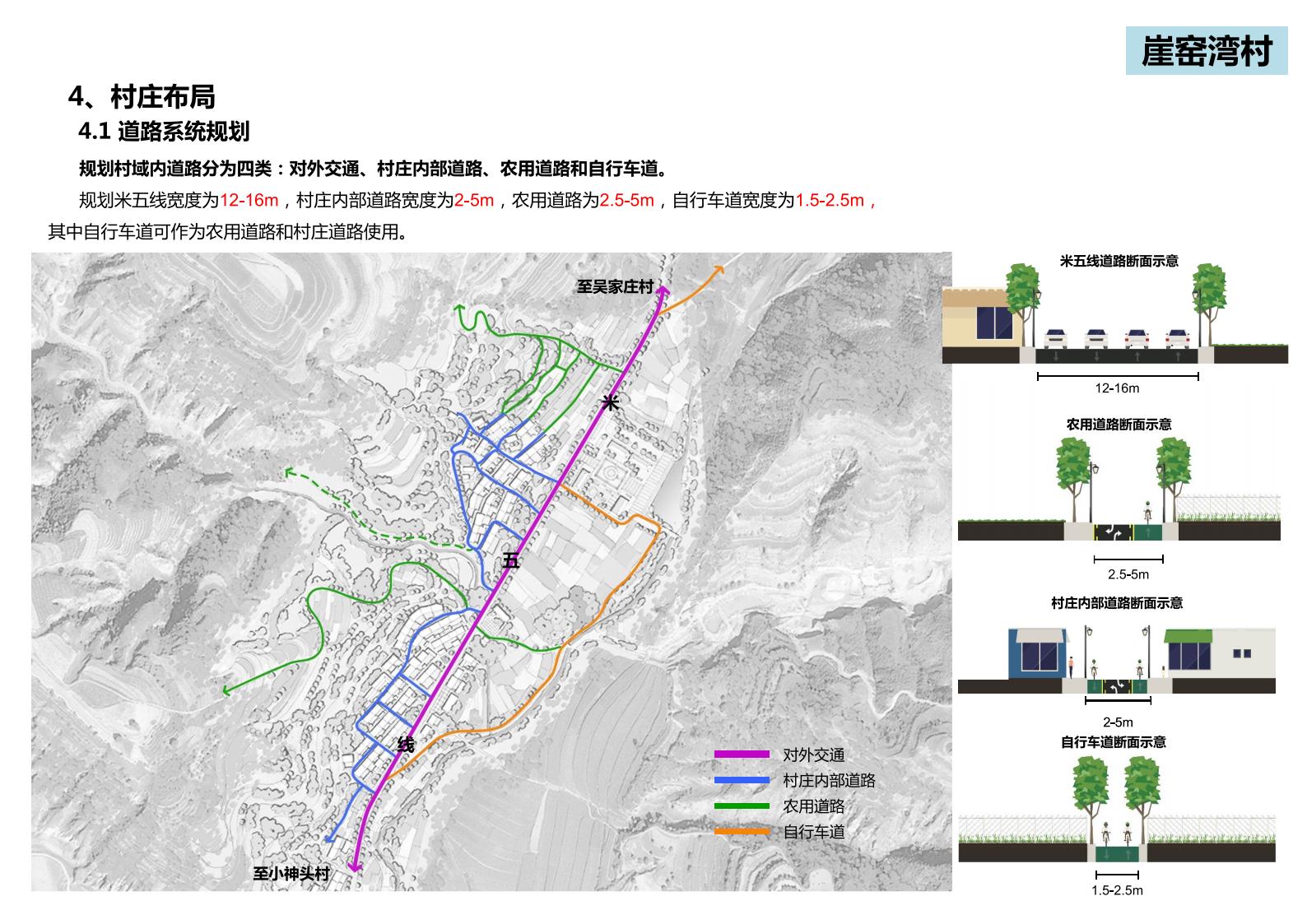 图片[226]-山西省吕梁市离市区信义镇美丽乡村发展村级详细规划 - 由甫网-由甫网