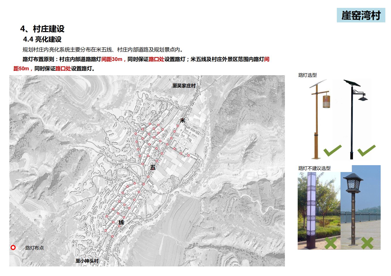 图片[229]-山西省吕梁市离市区信义镇美丽乡村发展村级详细规划 - 由甫网-由甫网