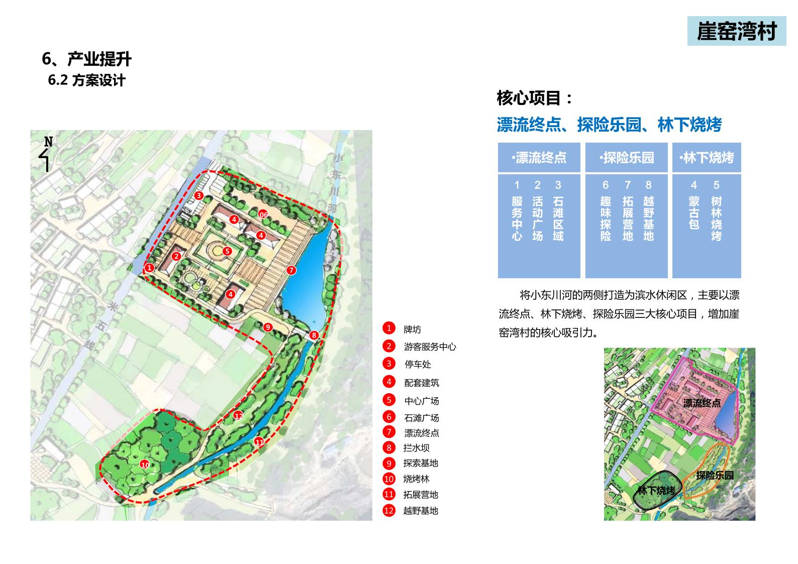 图片[239]-山西省吕梁市离市区信义镇美丽乡村发展村级详细规划 - 由甫网-由甫网